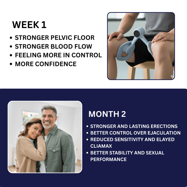 Thigh Master - Thigh And Pelvic Floor Trainer "Exercise Equipment"