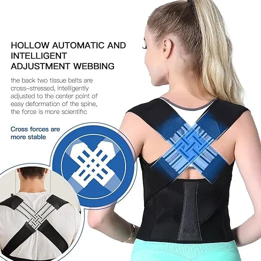 Buytrixa Posture Corrector Belt for Men and Women